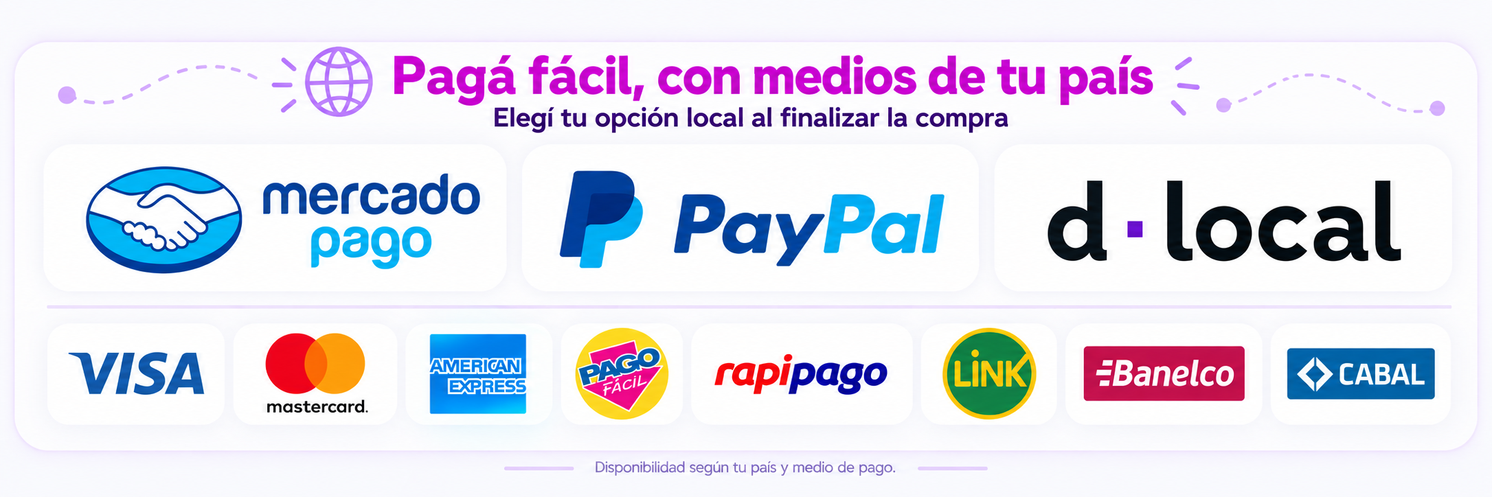 Medios de Pago